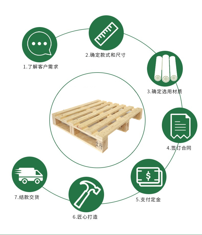 無錫實(shí)木托盤廠家